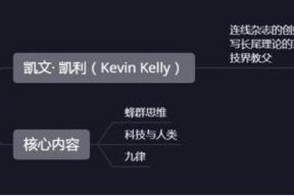 2010虎年出生的人命运解析：勇敢与智慧的结合之路