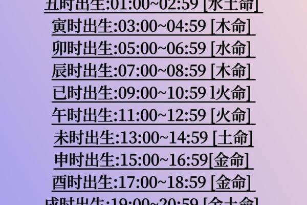 2023年水命解析：了解水命的特性与发展机遇