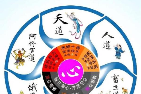 成语接龙：命运的轮回与智慧之光
