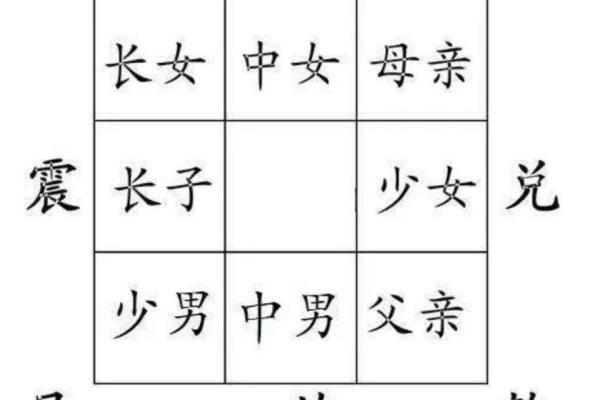 家有火命与金命人，屏风的选择与风水调和技巧