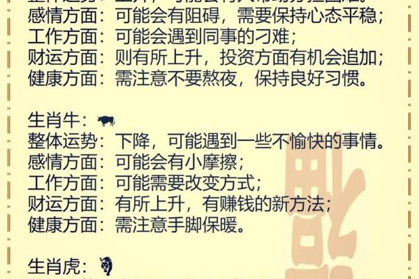 1983年鼠年出生的人命理揭秘：性格、事业与运势分析