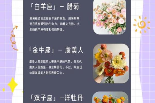 根据出生月份揭秘你的命运与性格特点