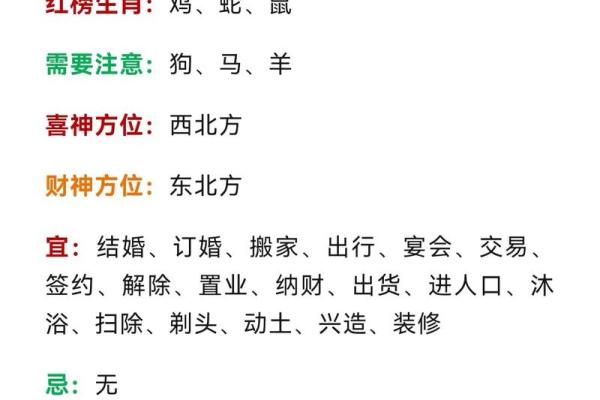 1950年出生者的生肖与命运解析：走过风雨，向阳而生