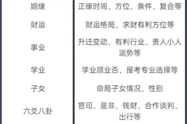 钗钏金命与最佳合作命格：寻求财运的智慧之道