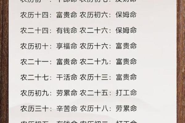 解密1991年的属相与命运：寻找生肖的奥秘与人生轨迹