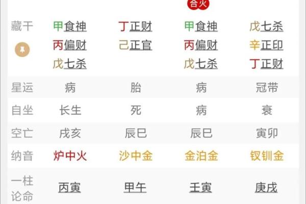 58年是什么年，解读命理与人生多年之旅