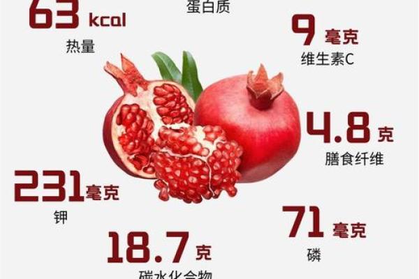 石榴：揭示命格中蕴含的吉祥与丰盛