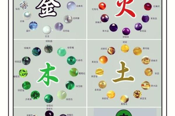 土命与其他五行配合做生意的最佳搭档分析