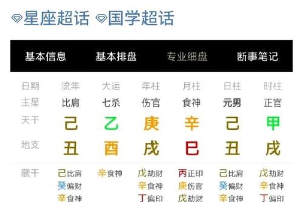 算命揭秘：你命里缺了什么？探寻内心的真实需求！
