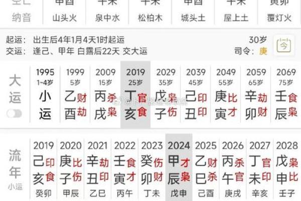 为何女命最忌丁未：揭秘命理中的隐藏禁忌