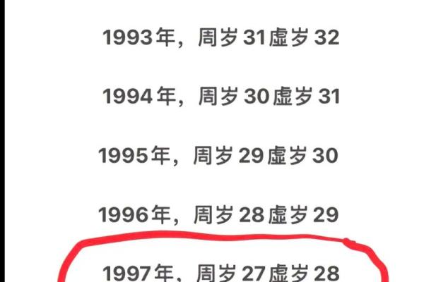 1994年的人命运与性格特征的深度解析