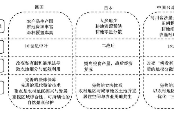 探索1945：鸡的命运与生存智慧的启示