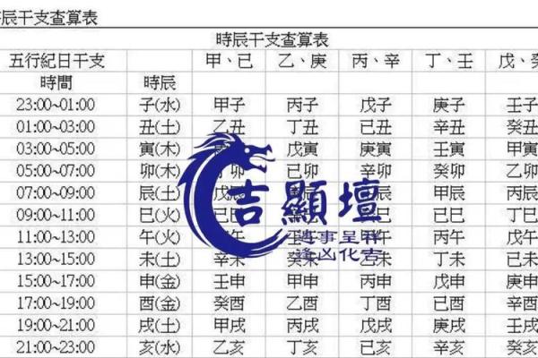 1970年出生的人命运与性格分析