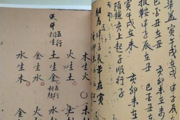 冤家命的奥秘：破解八字中的宿命之谜