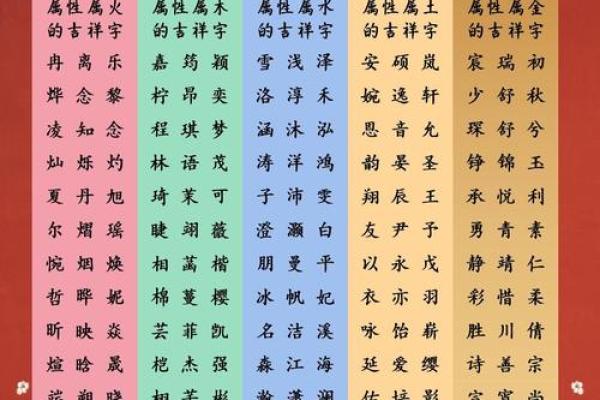 为木命婴儿起名，挑选寓意深远的汉字推荐