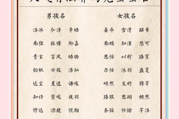 水兔年宝宝的命运解析：聪明灵活，前途无量！