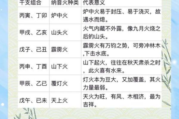探索数学命理学：数字与命运的奇妙联系