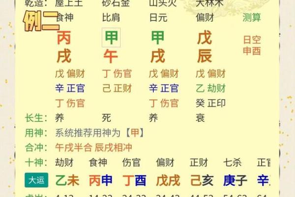 天生命理缺什么，生活为何寒酸？浅谈命理与财富的关系