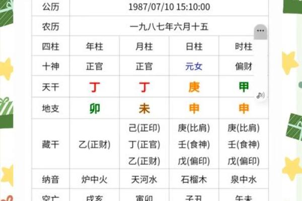 84年是什么木命：解析木命人的性格与命运轨迹