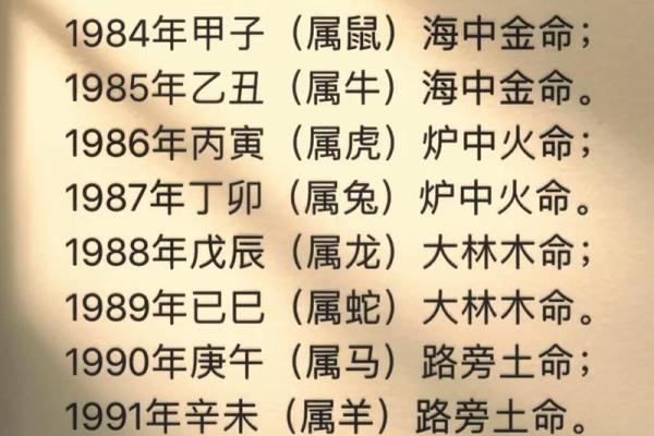 火命交运怕什么属相？细说火命的好运与禁忌