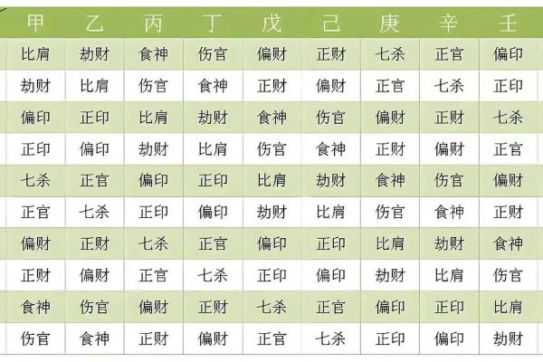 八字命理中的命弱与命强：生活与命运的微妙平衡