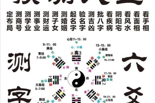 算命与诵经：命运交织中的智慧之旅