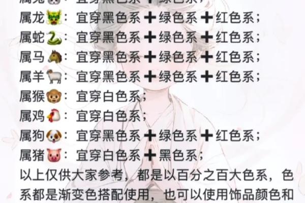 土命马：揭开五行之道中的独特命名之美