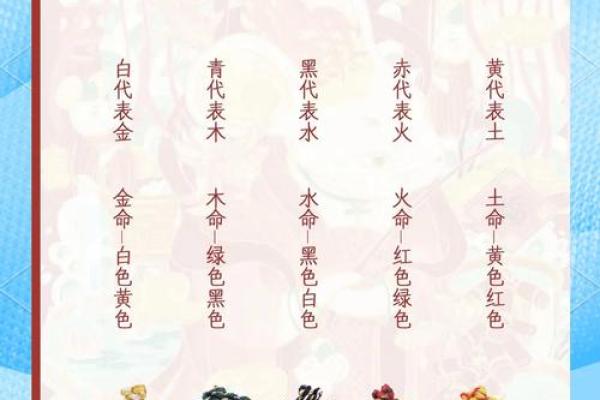 金命与金命的婚配：探究潜藏的害处与解决之道