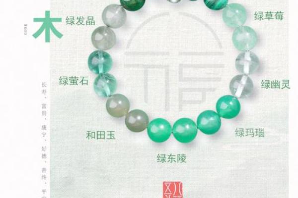 2019年木命缺什么：如何弥补命理不足，提升生活质量