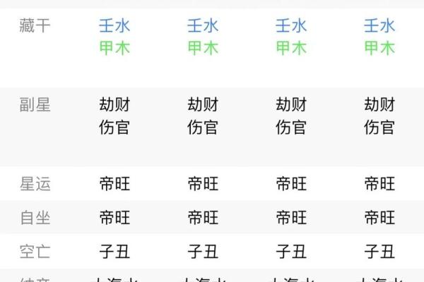 水命与土命：如何为你的生意取一个合适的名字？