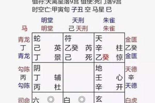 探秘大海水命：属相与命理的深度解析