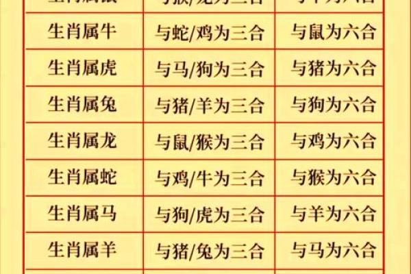 属大龙43是什么命？探索龙年出生者的命运与性格特征