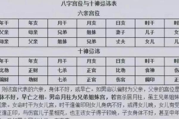解密子平命理：贵命的真正含义与影响