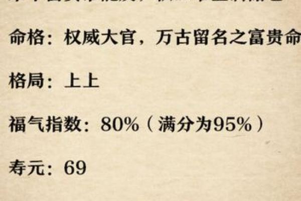 紫袍之谜：探寻什么样的命运赋予这件华丽衣袍