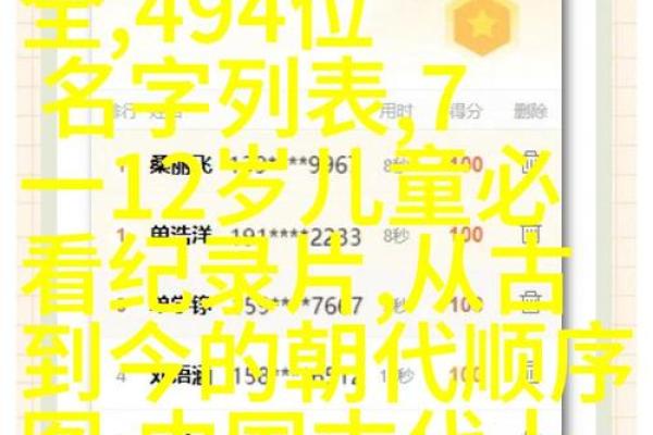 探寻“福”与“命”的智慧：成语背后的故事与启示