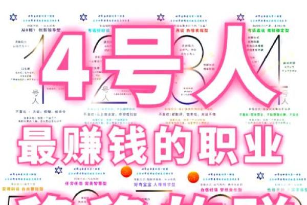 天机坐命的人适合从事哪些职业？揭示你的职业潜力！