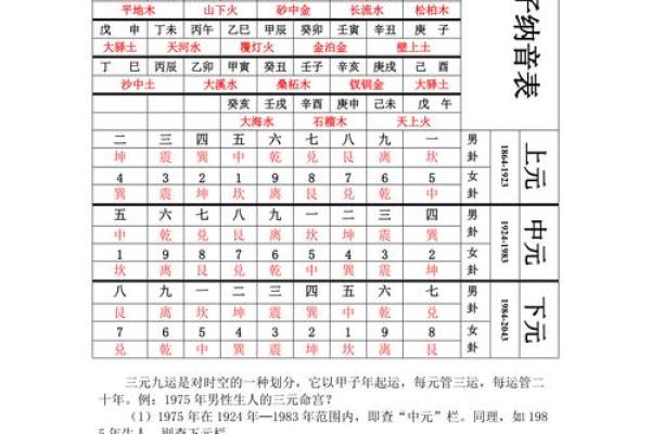 庚午己丑：探秘这两种命格的独特特性与人生轨迹