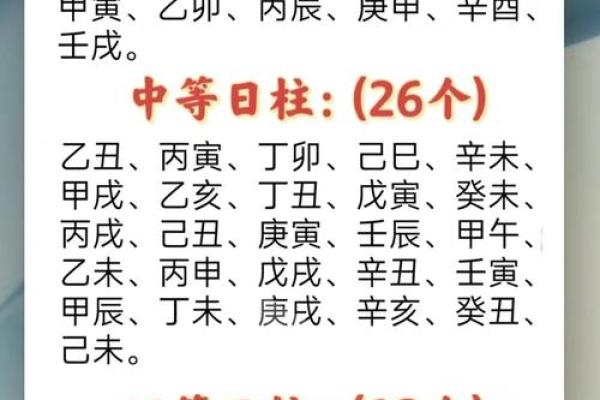 庚午己丑：探秘这两种命格的独特特性与人生轨迹