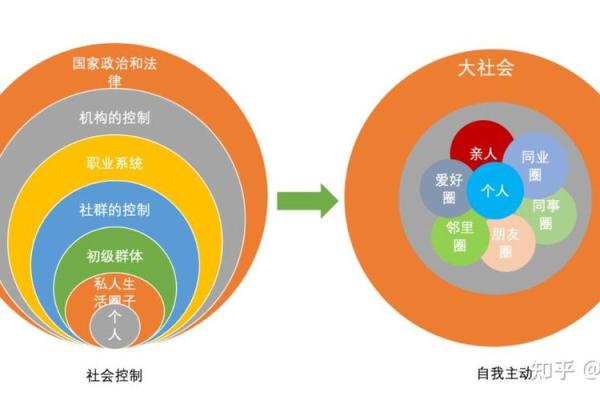 2014年9月发生的事件与人们命运的微妙联系
