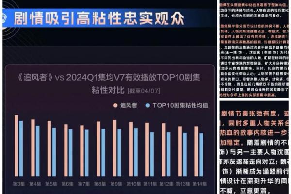 29岁：命运的转折点，你觉得自己走对了吗？