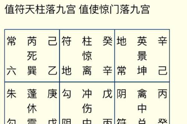 适合坎宅的命格：顺应天命，改善居住风水之道！