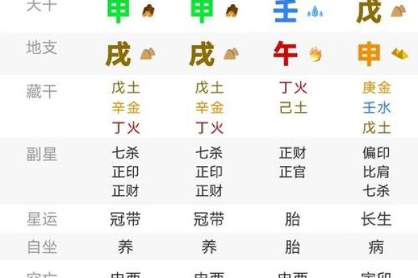 阴历正月十九出生的命理解析与人生运势探究