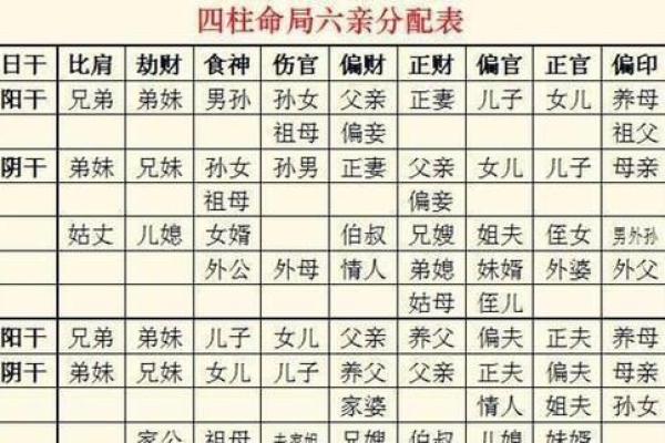 杨柳木命女孩与命格相配的秘密探讨