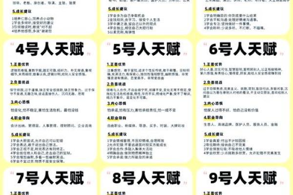 1998年出生的人：命运与性格的深度解析