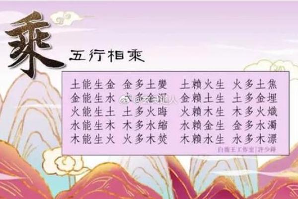 命理中的相克关系：探秘命运与它的对抗者