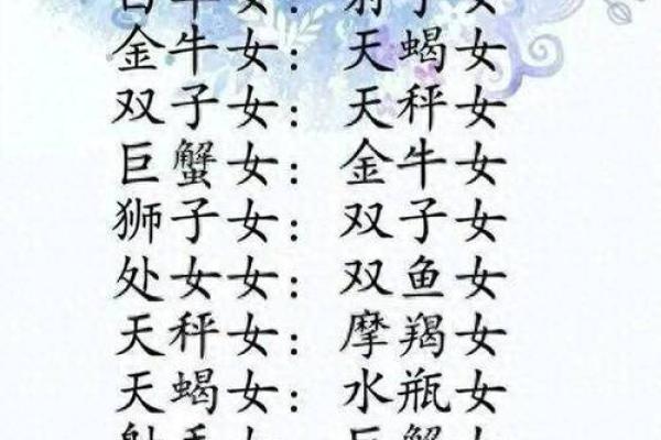 探寻星座之美：哪些星座女子的命运与幸福最为相连？