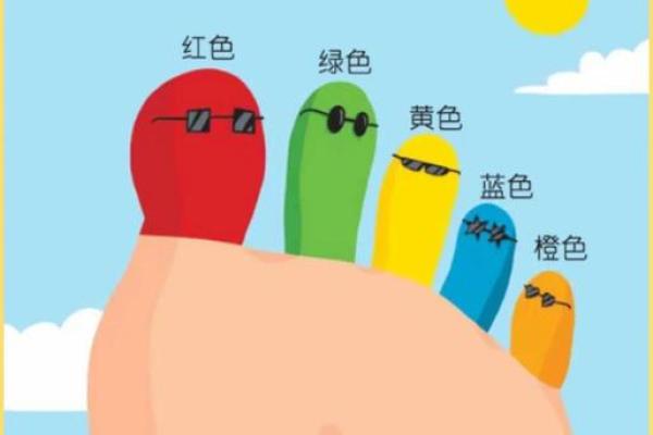 了解你的大脚趾：指尖探秘与命运的奇妙联系