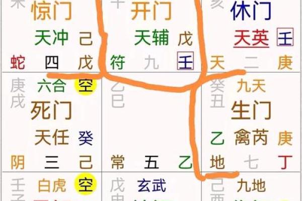 丁卯年份命格解析：适合何种命格，如何提升运势