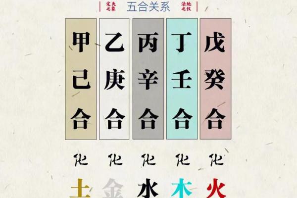 辰巳土命解析：土命在生肖命理中的深层含义及其影响力