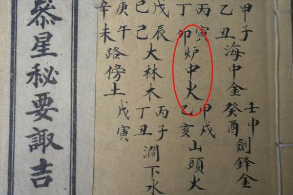 探索六种火命命格的奥秘与影响力